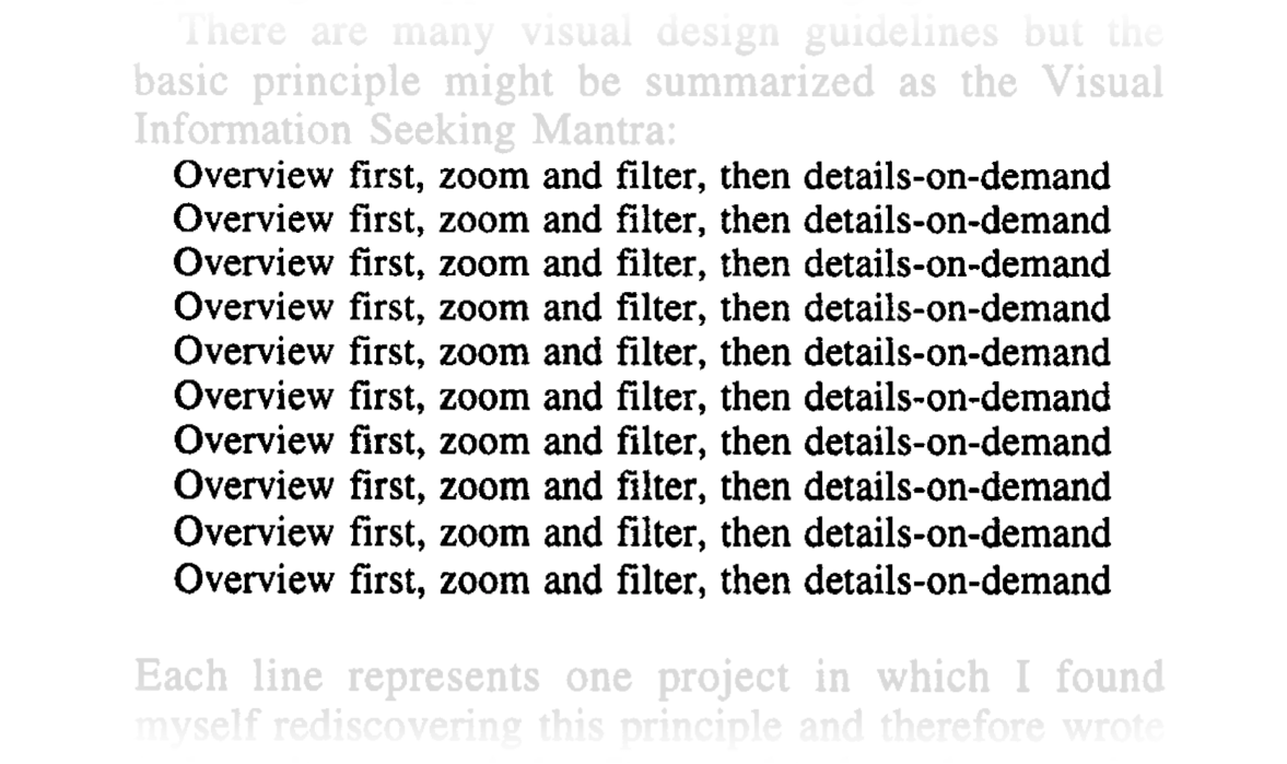 Overview first, zoom and filter, then details-on-demand